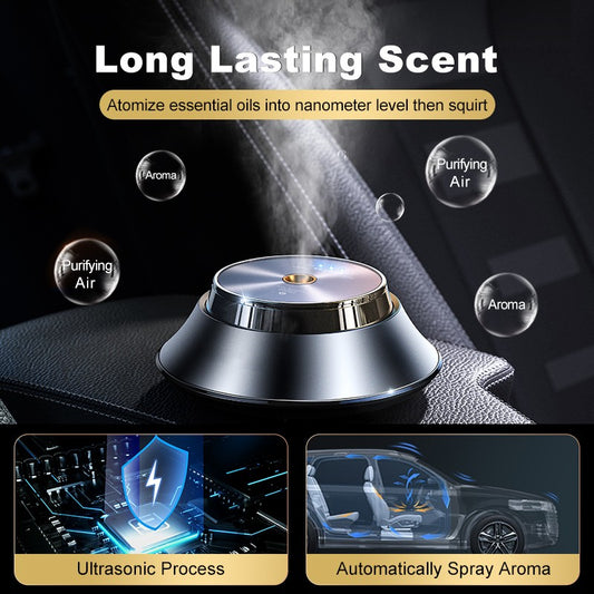 Intelligent Car Perfume Aromatherapy Air Purifier