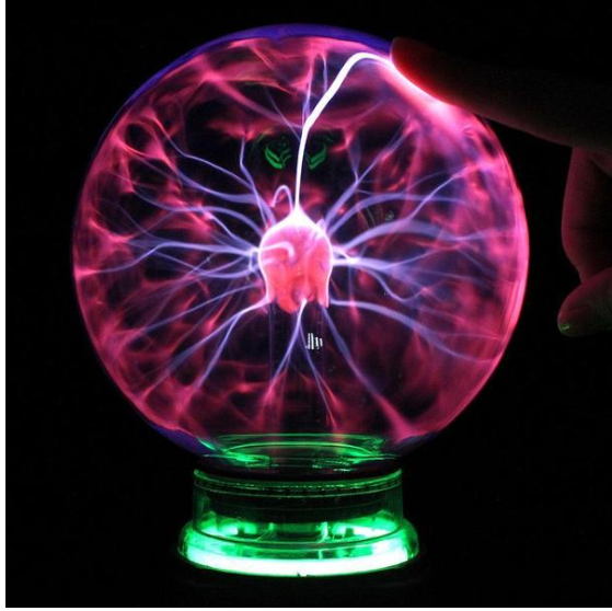 Plasma Lightning Ball Electronic Magic Light Electrostatic Induction Ball Magic Ball With Music 4 Inch 5 Inch  6 Inch