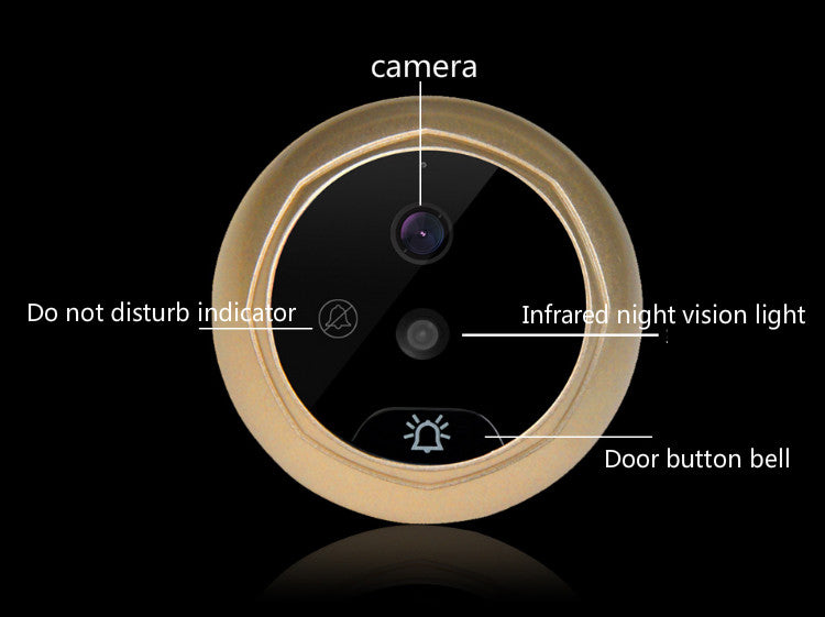 Intelligent electronic visual cat's eye doorbell