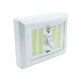 Emergency lighting cabinet light wall light | Decor Gifts and More