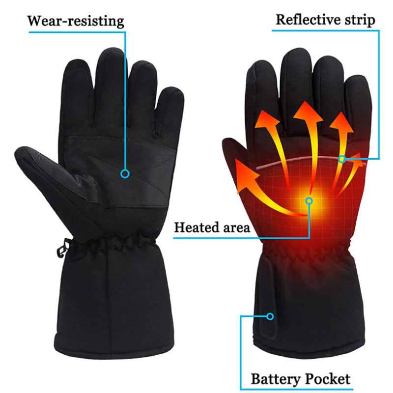 Explosive Thermostat Gloves | Decor Gifts and More