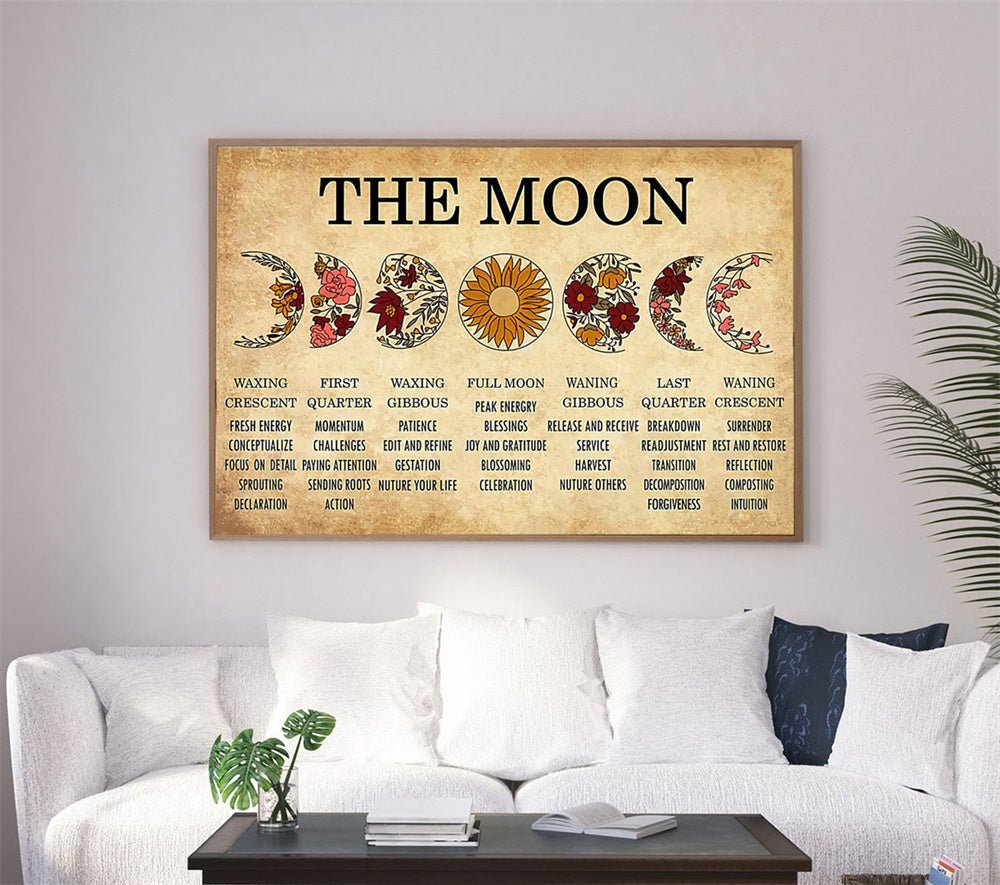 Vintage Moon Phase Poster Wall Art Canvas Painting | Decor Gifts and More