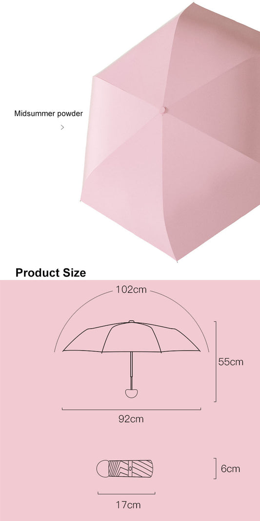 UV proof capsule umbrella | Decor Gifts and More