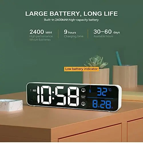 Digital Clock Large Display Music LED Digital Alarm Clock Temperature Date Display Automatic Brightness Dimmer Smart Cool Modern Mirror Clocks Black | Decor Gifts and More