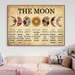 Vintage Moon Phase Poster Wall Art Canvas Painting | Decor Gifts and More