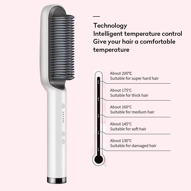 New 2 In 1 Hair Straightener Hot Comb Negative Ion Curling Tong Dual-purpose Electric Hair Brush | Decor Gifts and More