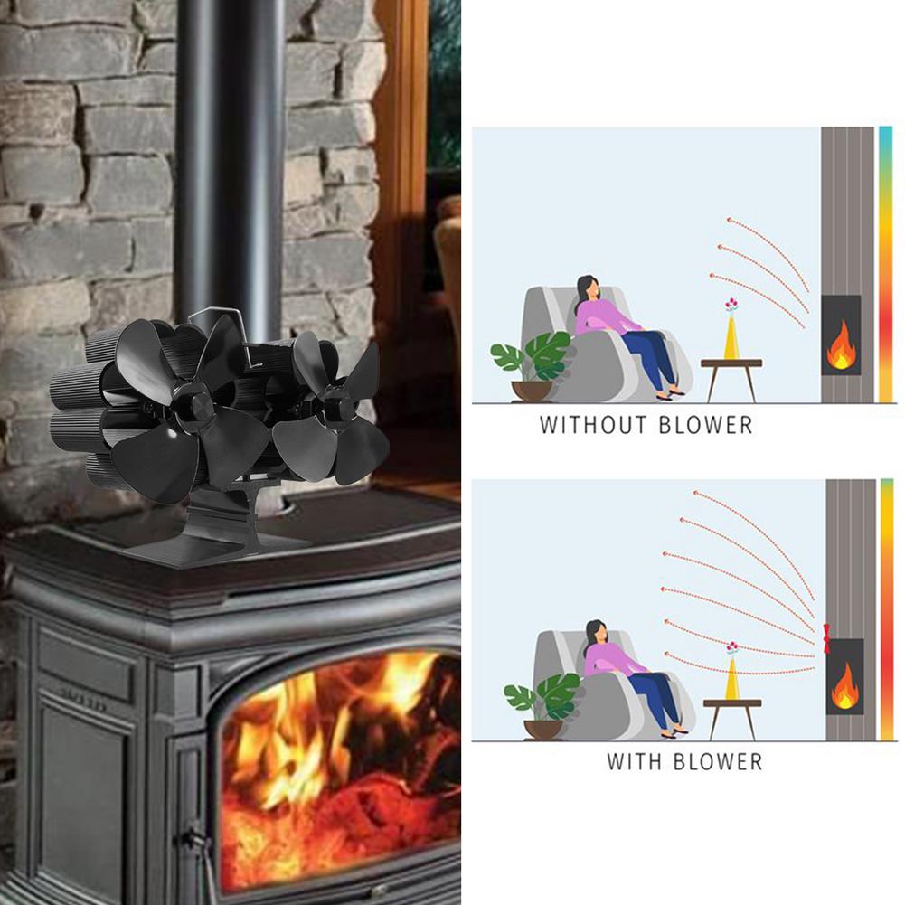 8 Leaf Double Head Fireplace Heat Power Fan | Decor Gifts and More